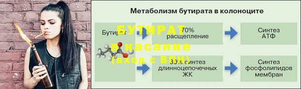 ГАЛЛЮЦИНОГЕННЫЕ ГРИБЫ Богородск